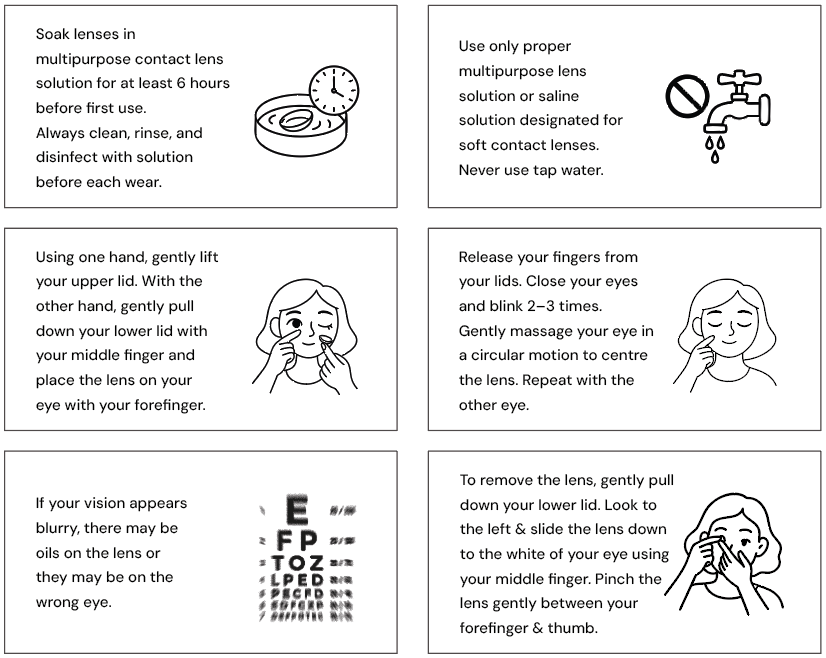 EOSLENS lens wearing guide – step 2