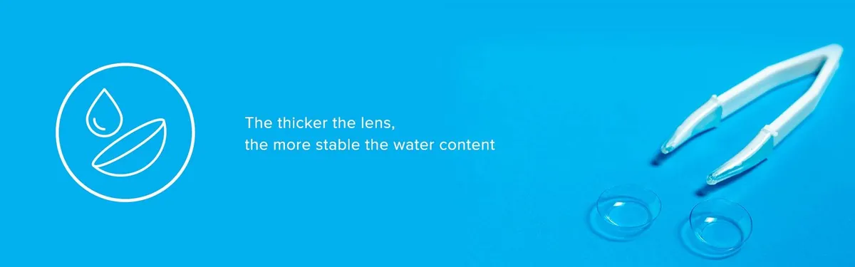 EOSLENS circle lens guide